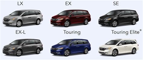 Honda odyssey trim levels. Things To Know About Honda odyssey trim levels. 